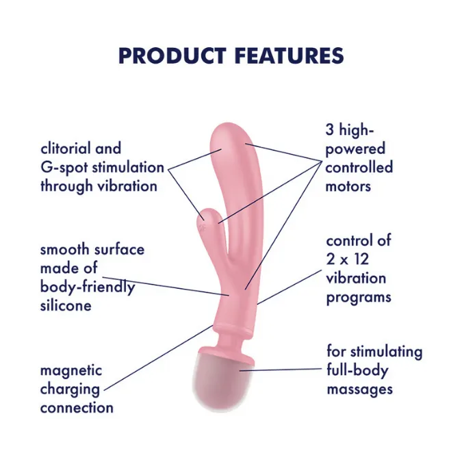 Satisfyer Triple Lover Satisfyer Vibrators