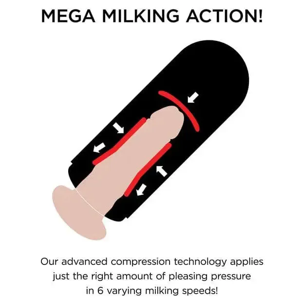 Male Sex Toys PDX Elite PDX Elite Vibrating Mega Milker